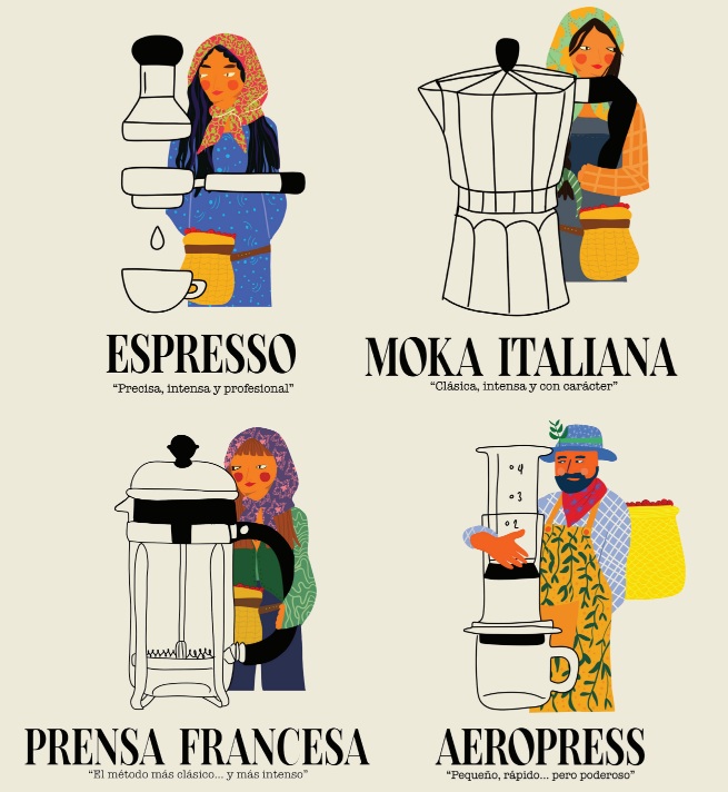 Recommended methods for Caturra Castillo Blend: espresso, Italian moka, French press and Aeropress